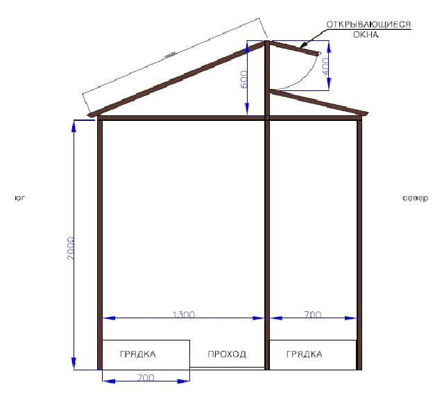 Теплица разрез