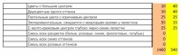 дельфиниумы012