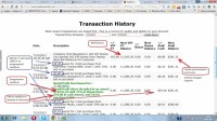 Мой отчет о прибыли за 19 07 2012г